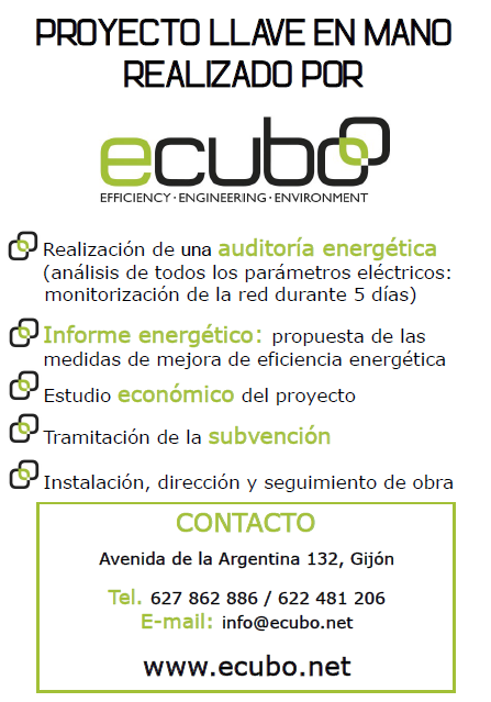 subvención eficiencia energética gijón